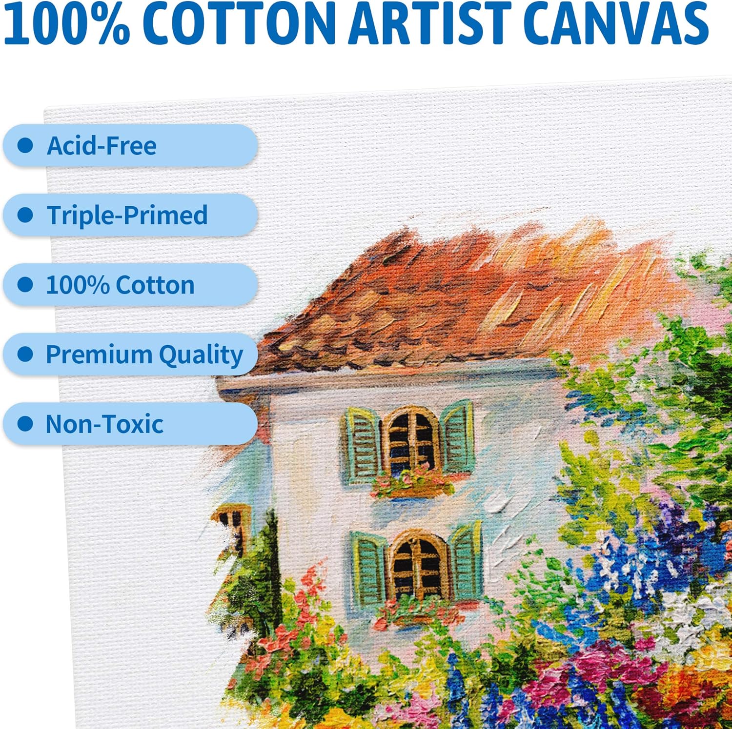 Painting Canvas Panel Boards - 5x7 Inch Art Canvas