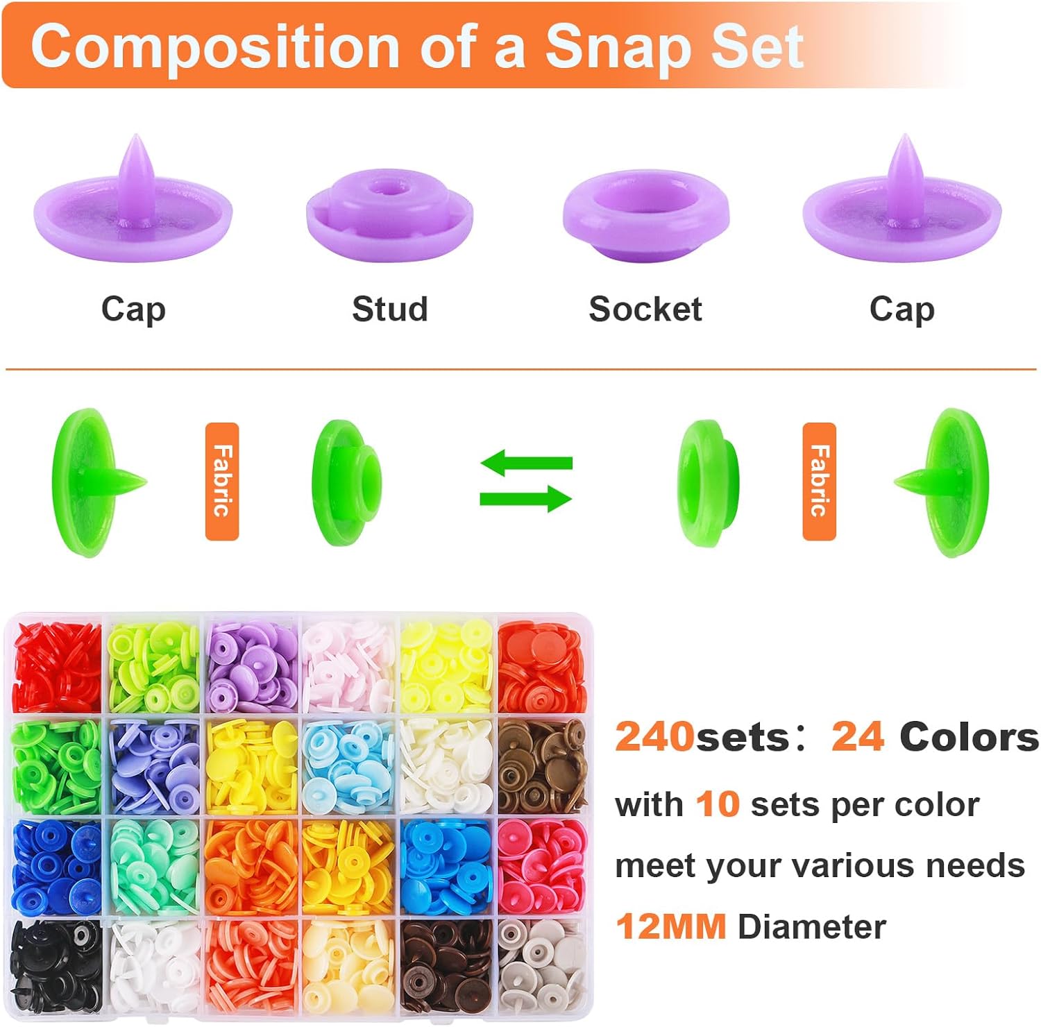 30 Pack Laundry Hooks Hanging Clips Clothes Pins Closet Hanger Organizer + Snap Button Kit with Snaps Pliers
