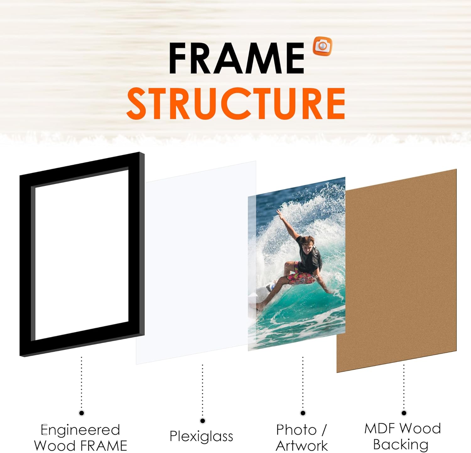 White 8x10 Picture Frame&4x6 Picture Frame Set of 4