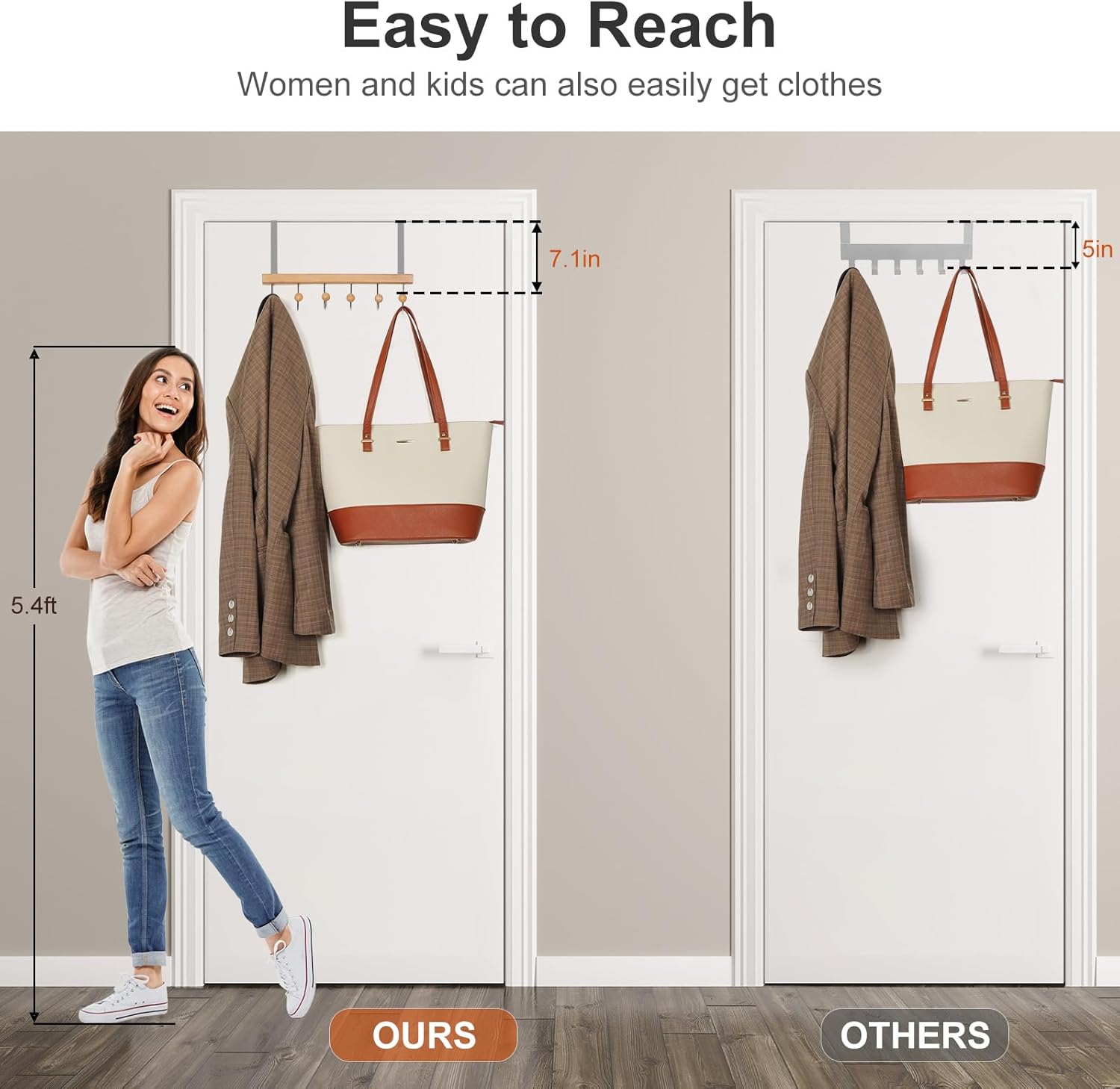 TOPIA HANGER Over The Door Hooks for Hanging
