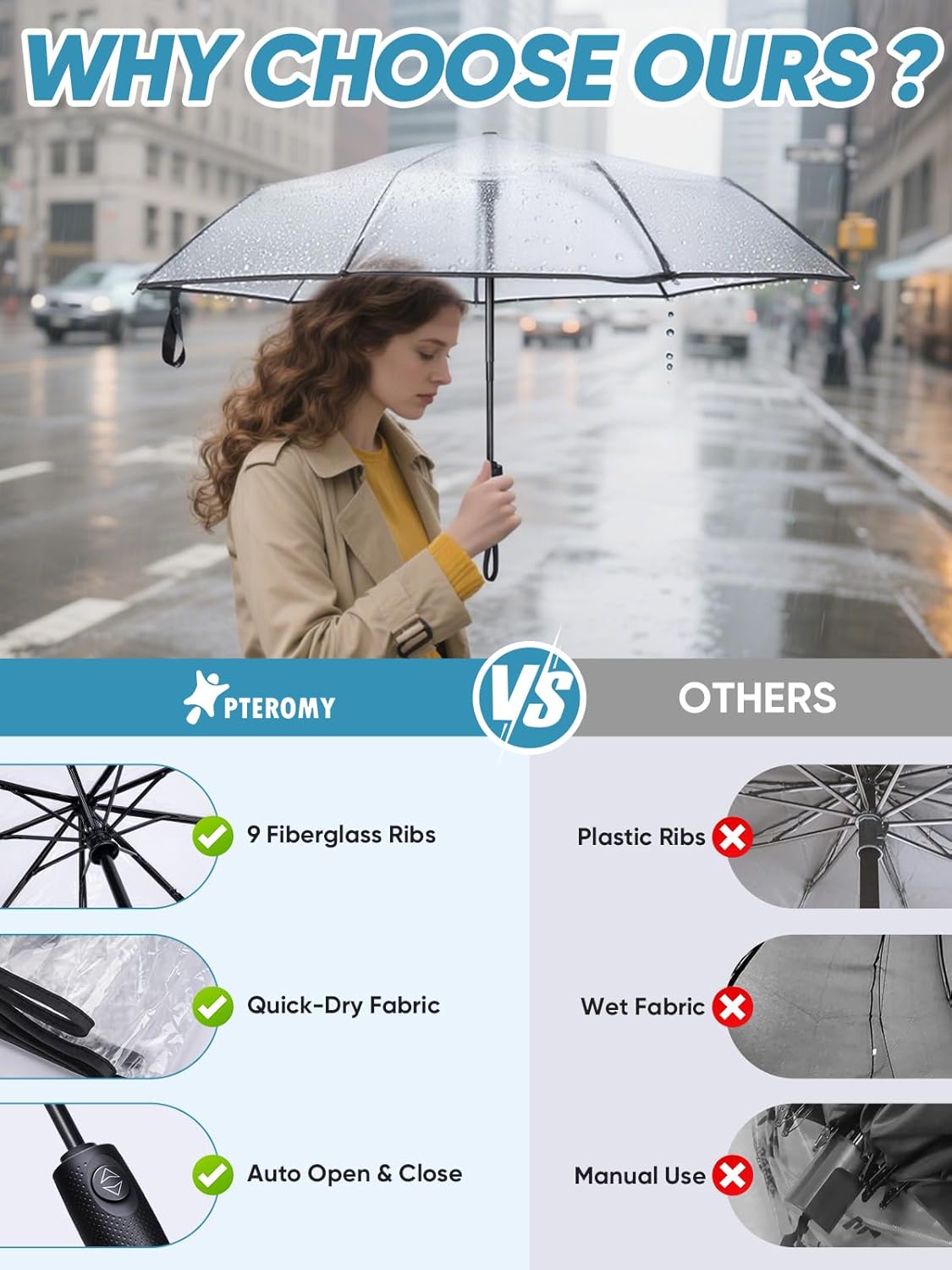 Windproof Compact Travel Umbrellas for Rain and Sun