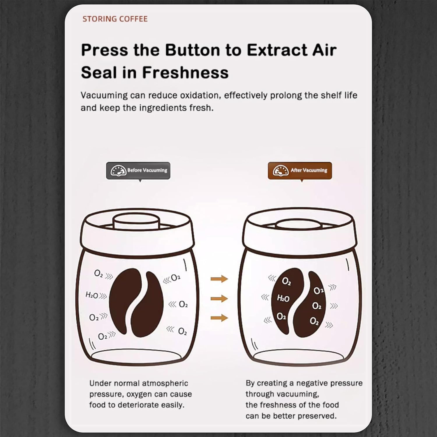 Airtight Borosilicate Glass Coffee Bean Storage Container with Vacuum Sealed Lid