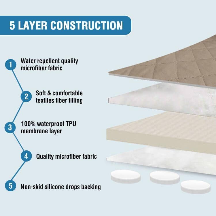 Sofa Cover