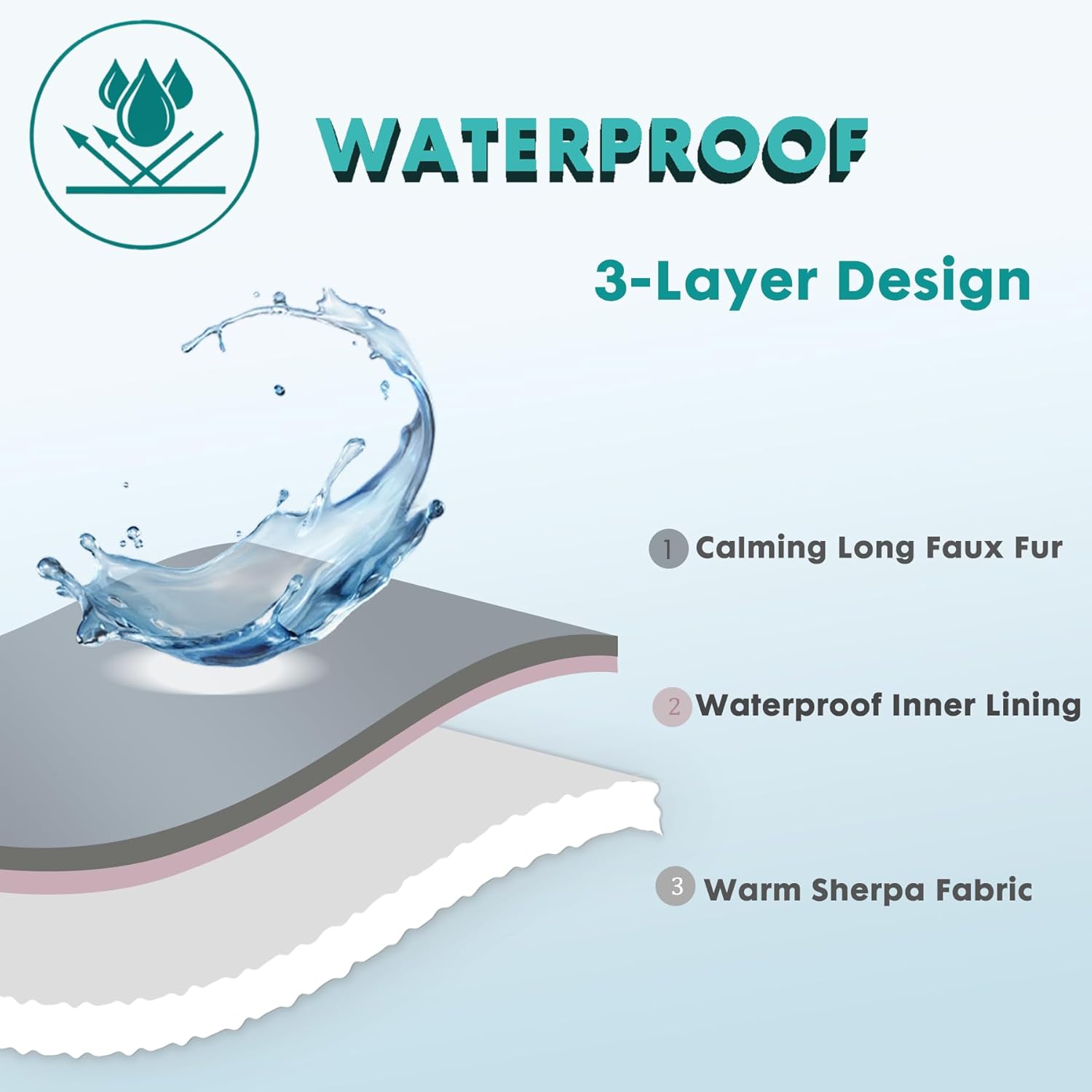 Waterproof Dog Blanket for Couch & Furniture Protection - Super Soft Reversible Throw Large Dogs Cats