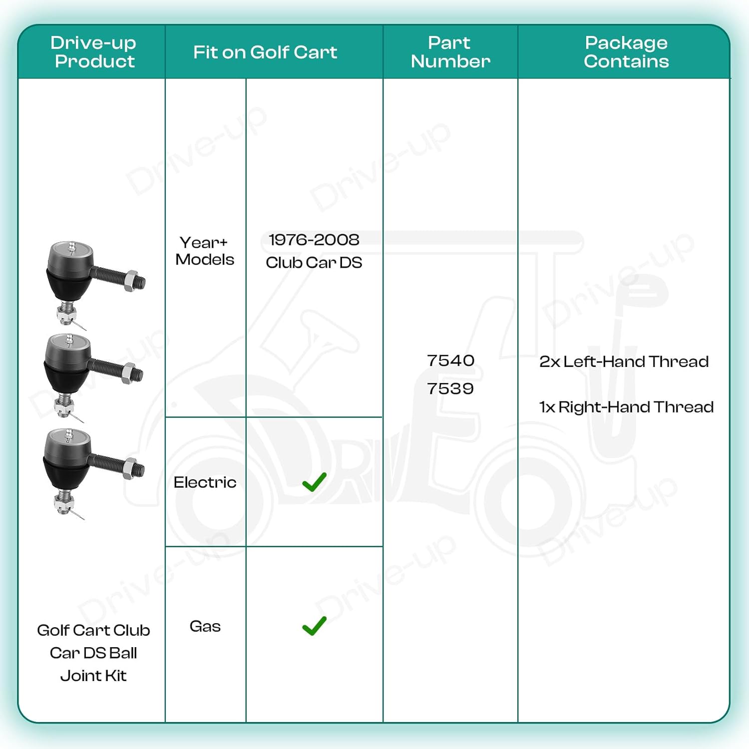 Ball Joint Kit