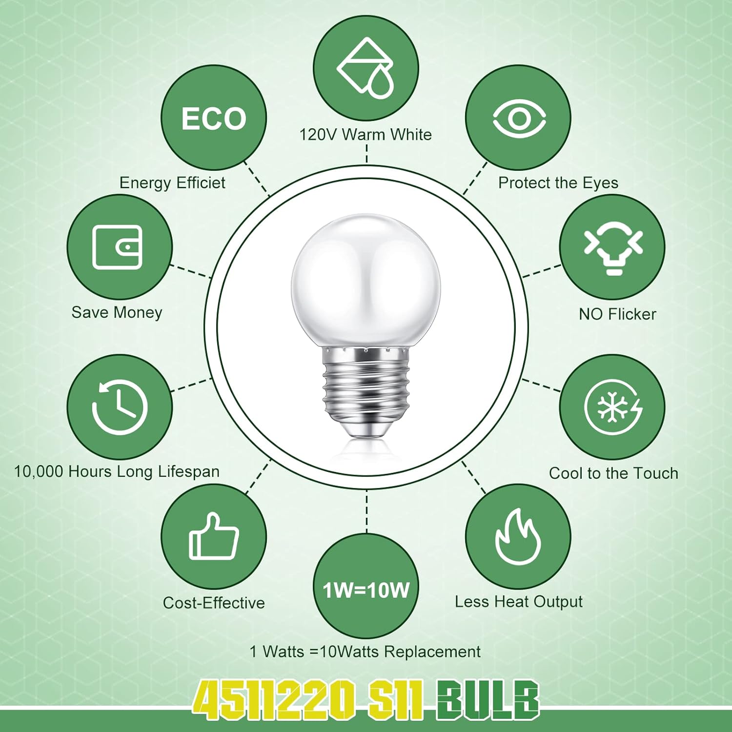 LED Night Light Bulb 1 Watt Low Wattage Bulbs 7.5 Equivalent 4511220 Lighting S11 White Lightbulb Small Globe with E26 Medium Base G45 2700k Not Dimmable for Outdoor Christmas