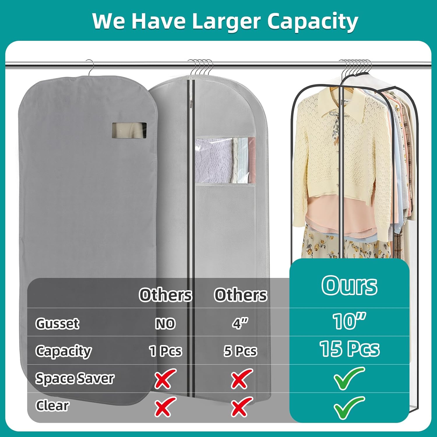 LANDNEOO 6 Pack Clear Garment Bags for Hanging Clothes with Zippers on Double Sides - 10%27%27 Clothes Storage for Coat