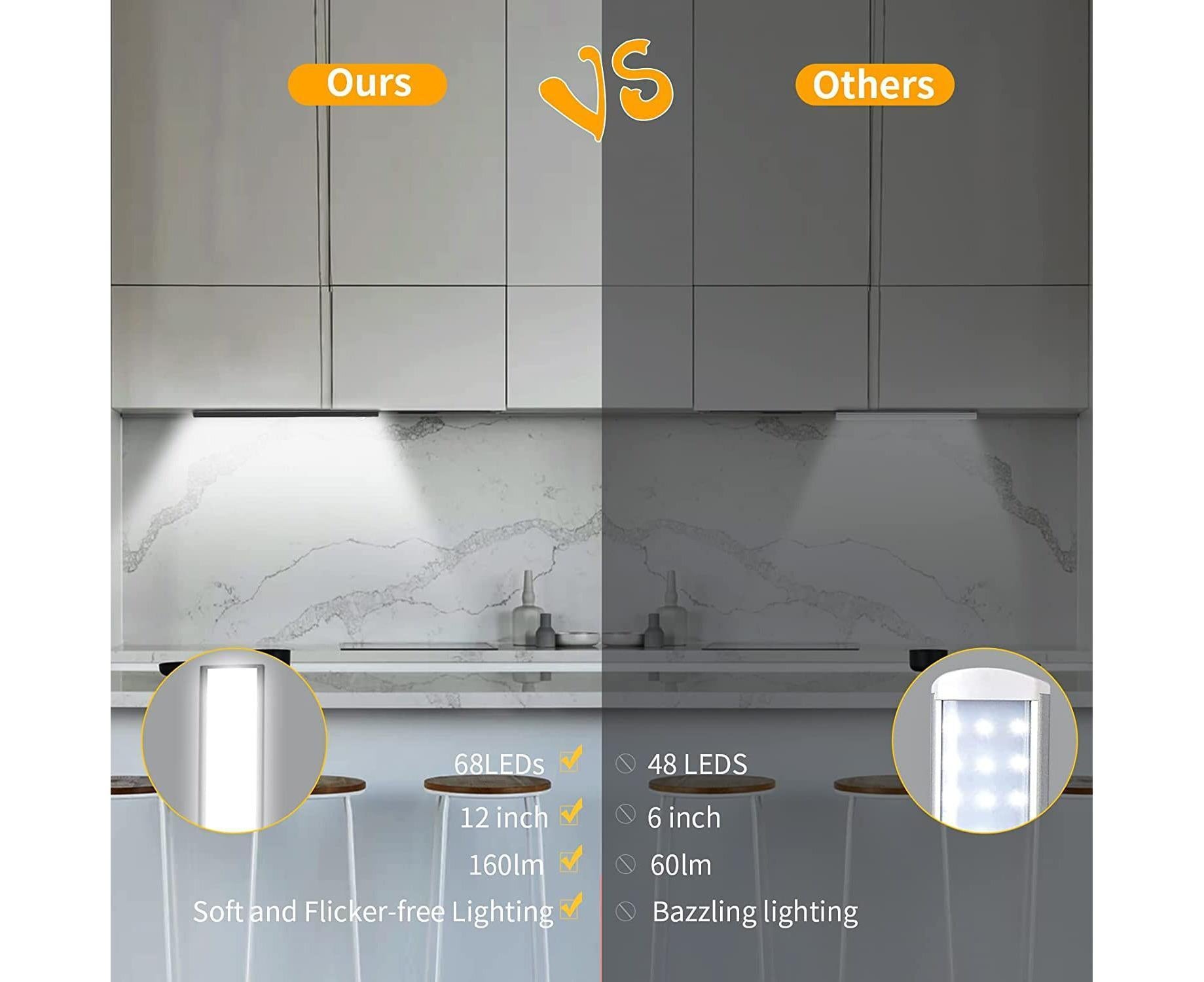 LED Closet Light with Motion Sensor