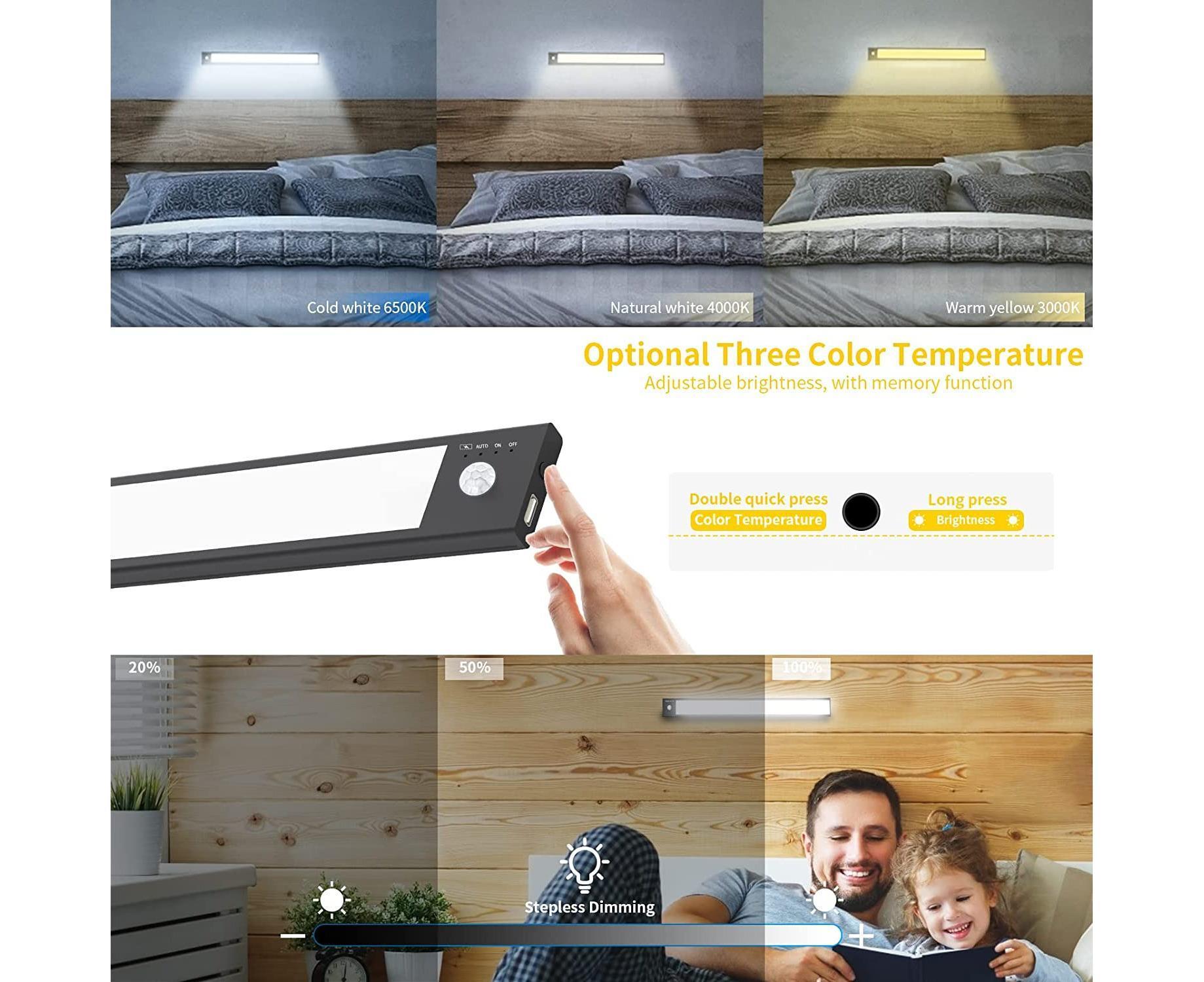 LED Closet Light with Motion Sensor