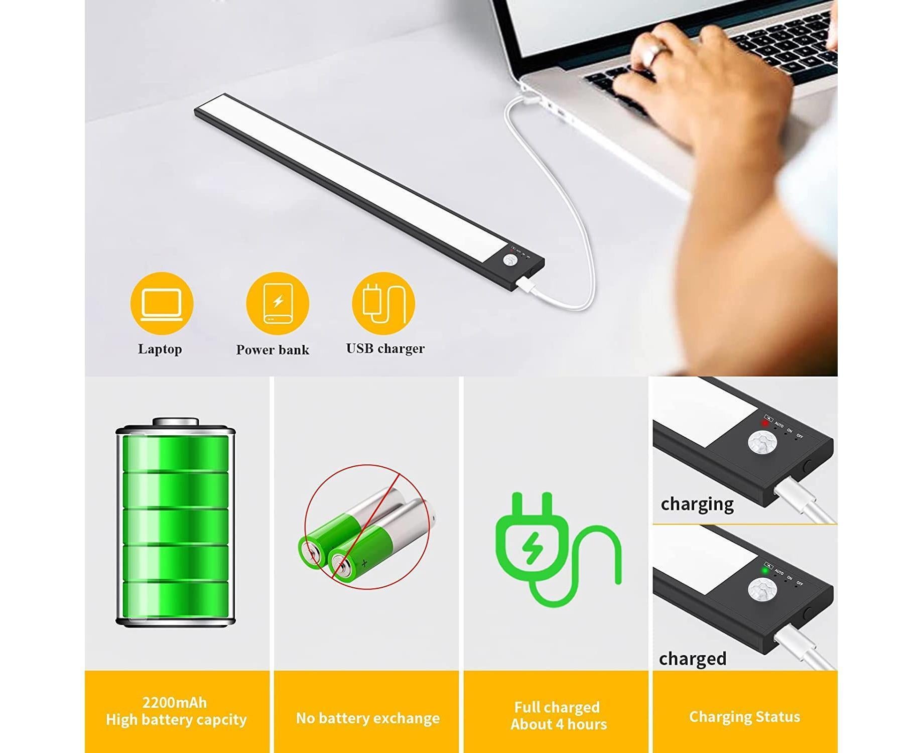 LED Closet Light with Motion Sensor