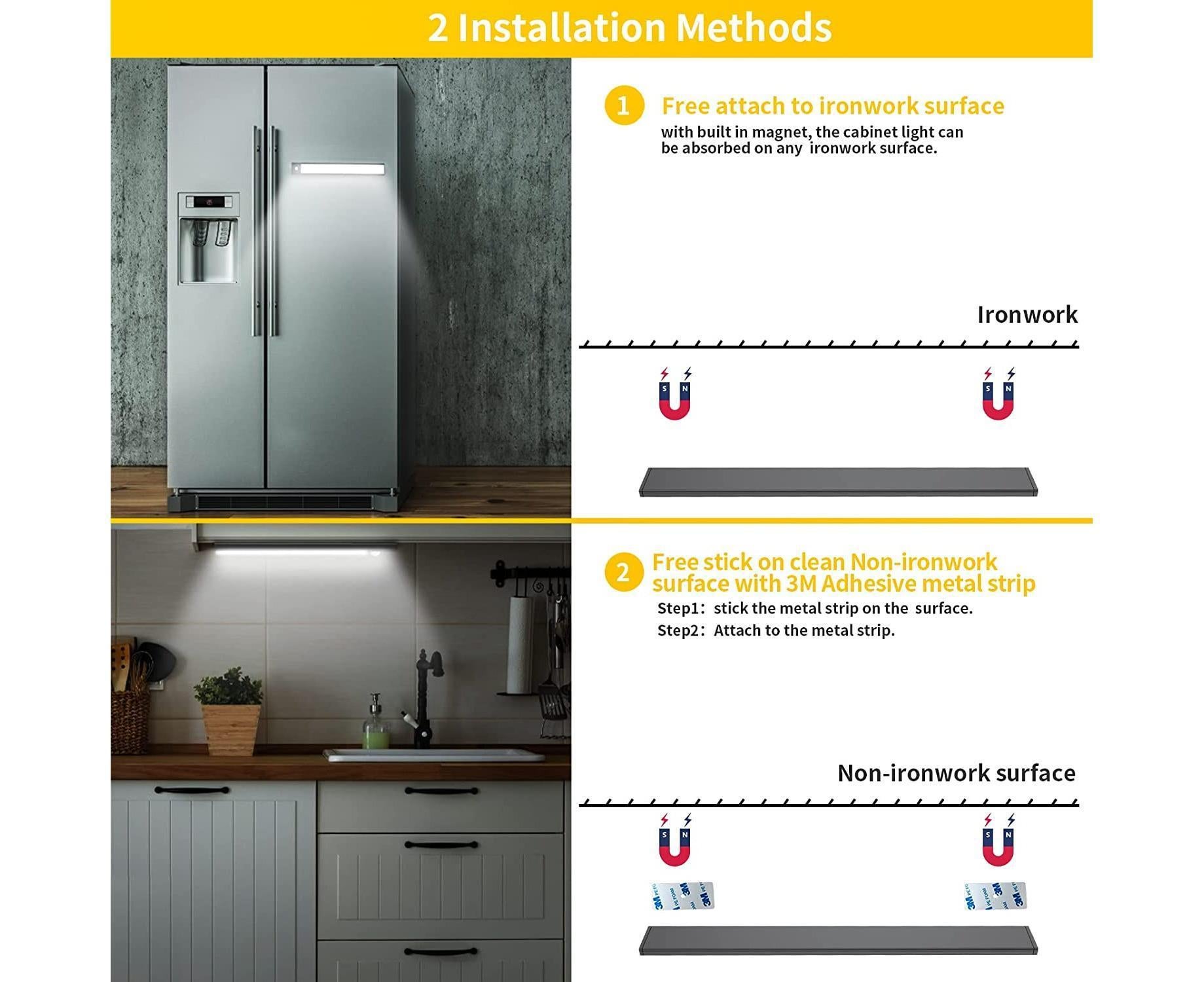 LED Closet Light with Motion Sensor