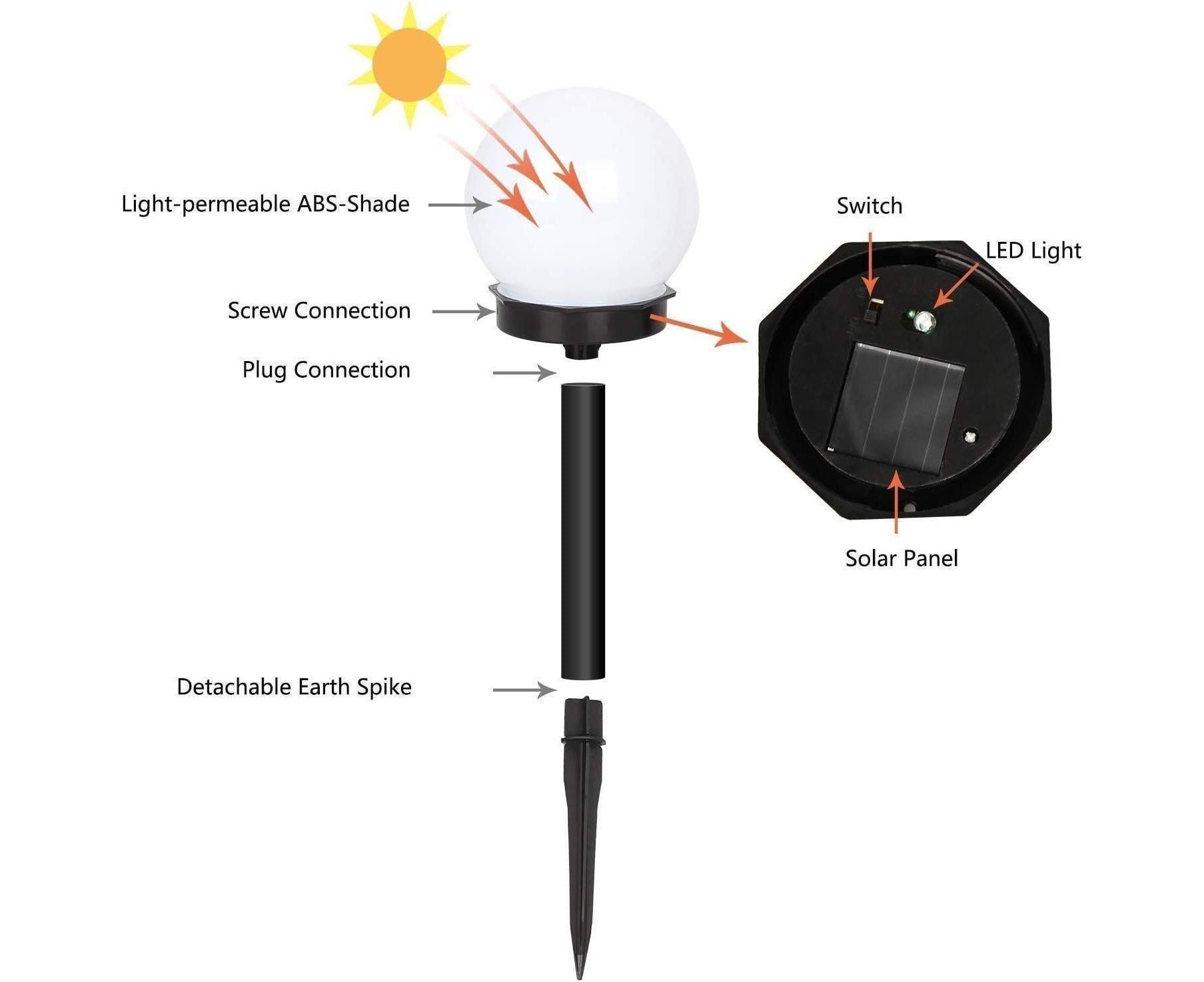 Solar Lights Outdoor