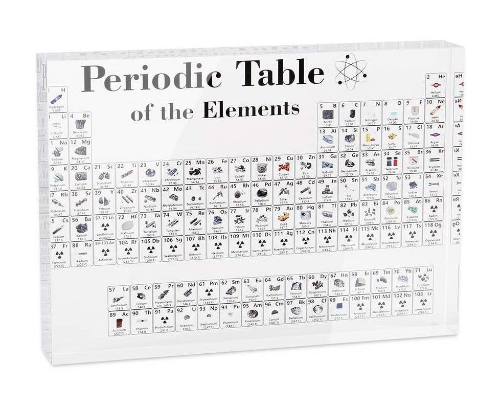 The Periodic Table Poster -Chemistry Chart for Teachers The Periodic Table Poster -Chemistry Chart for Teachers