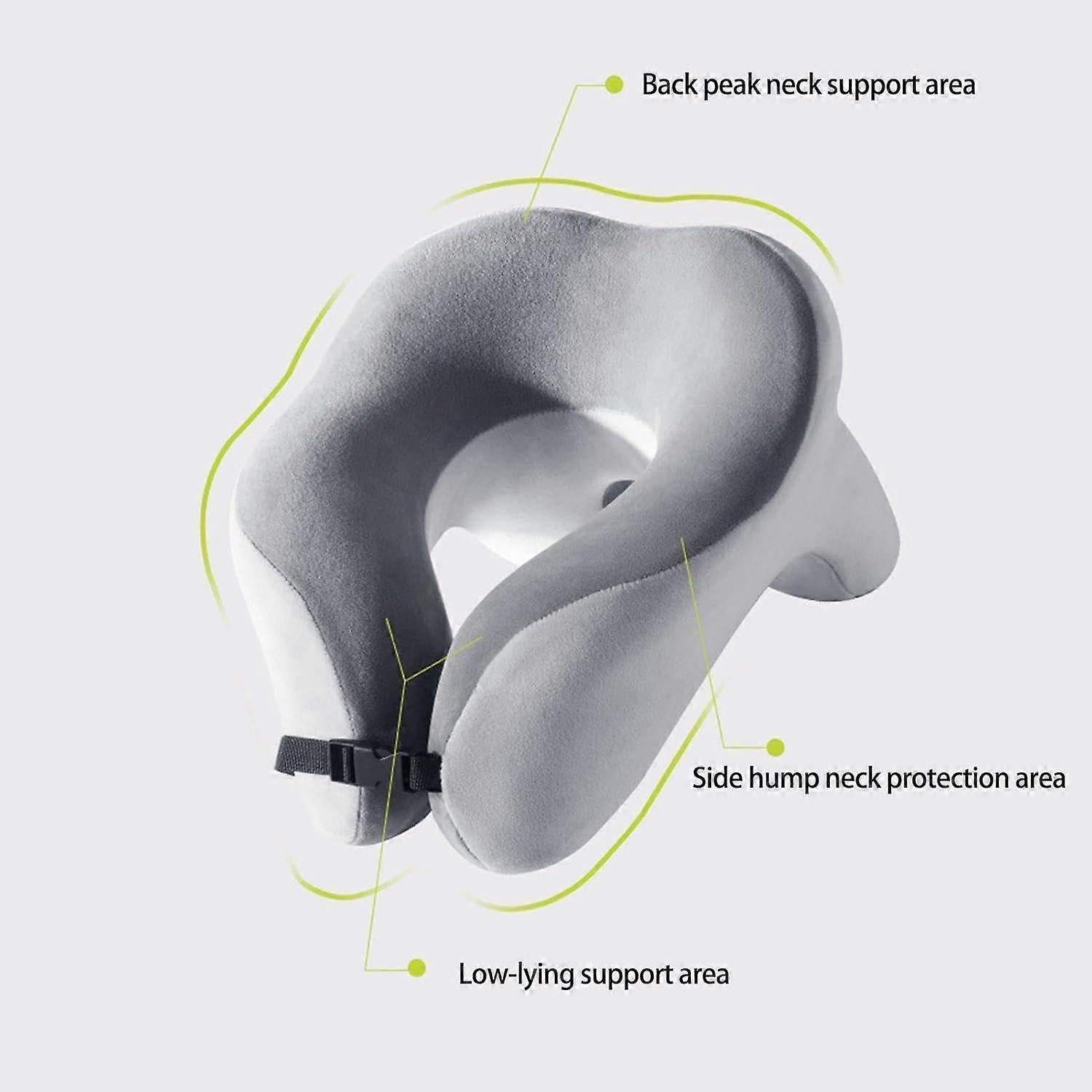 Foam Neck Support Pillow - U-Shaped Travel Pillow for Neck and Spine Alignment