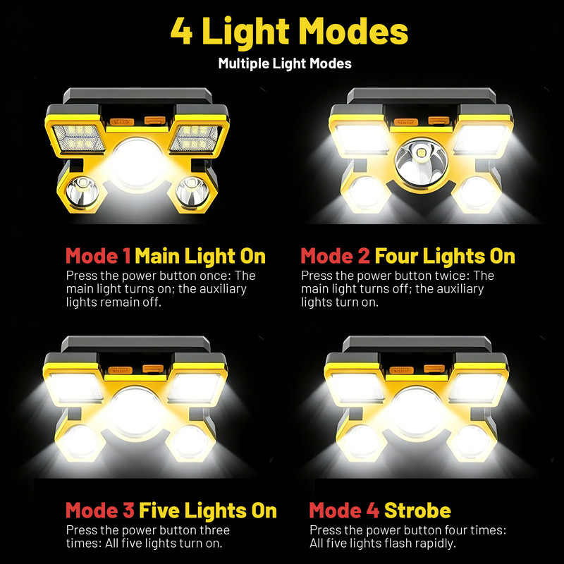Outdoor Multi-Function LED Headlamp - 4-Level Dimmable Waterproof Headlamp - Head-Mounted Headlamp - Spotlight - Ideal for Night Fishing