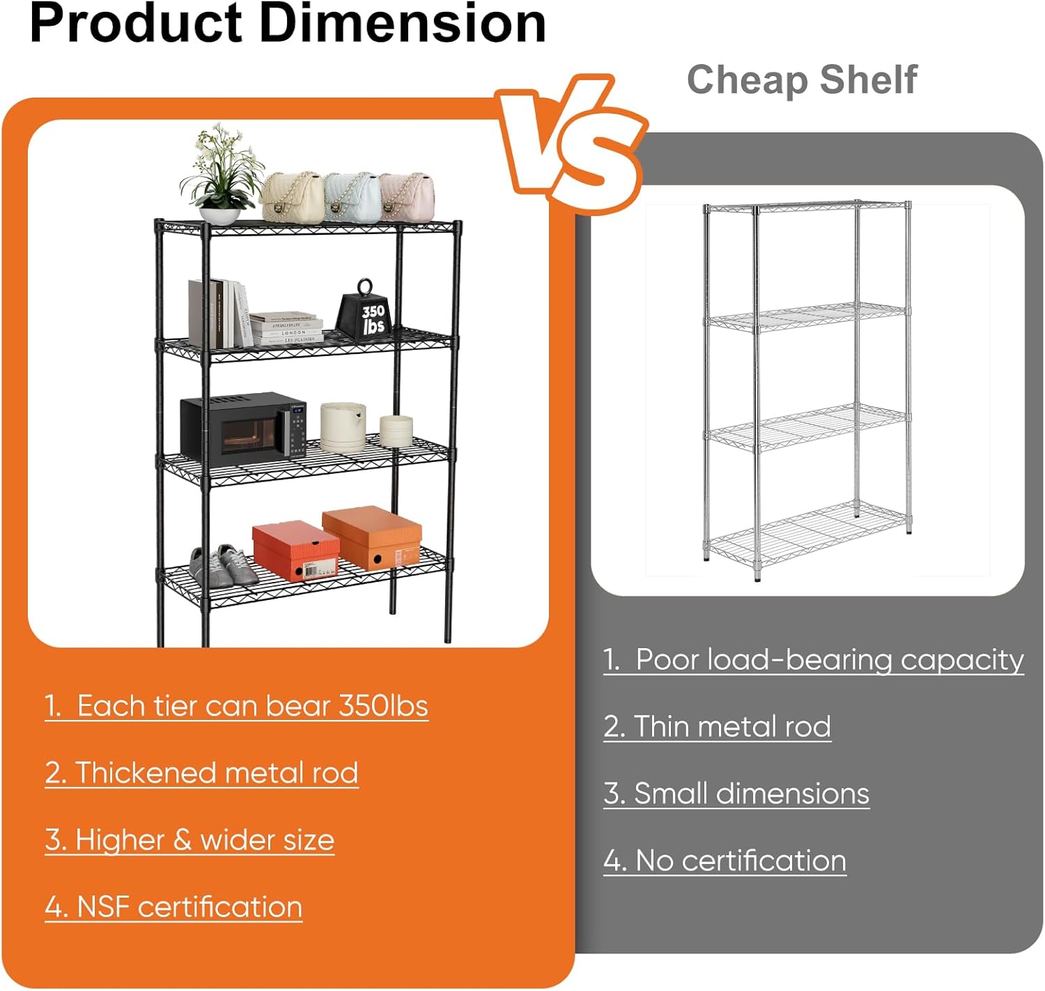 CARLA HOME 4-Tier Adjustable Metal Storage Shelves Wire Rack Organizer for Kitchen