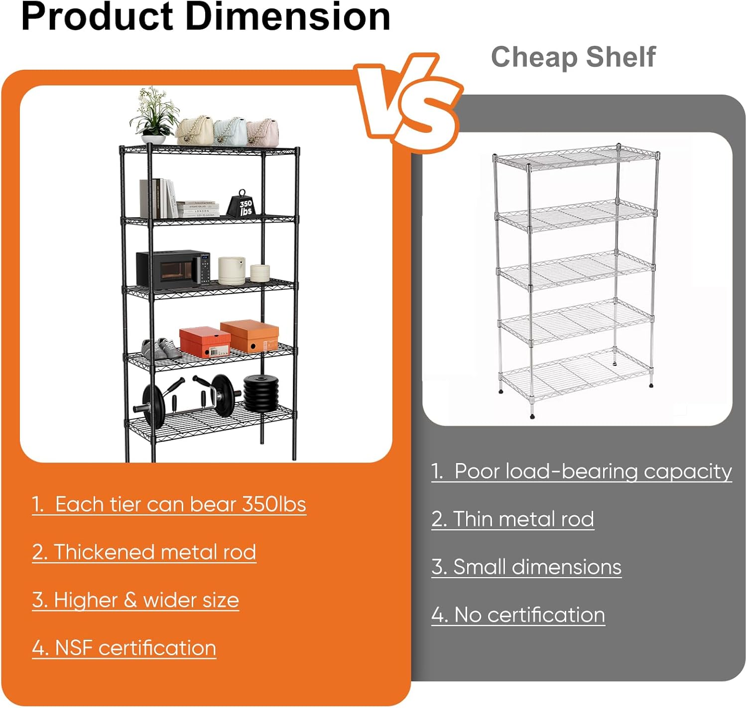 CARLA HOME 5-Tier Adjustable Metal Storage Shelves Wire Rack Organizer for Kitchen