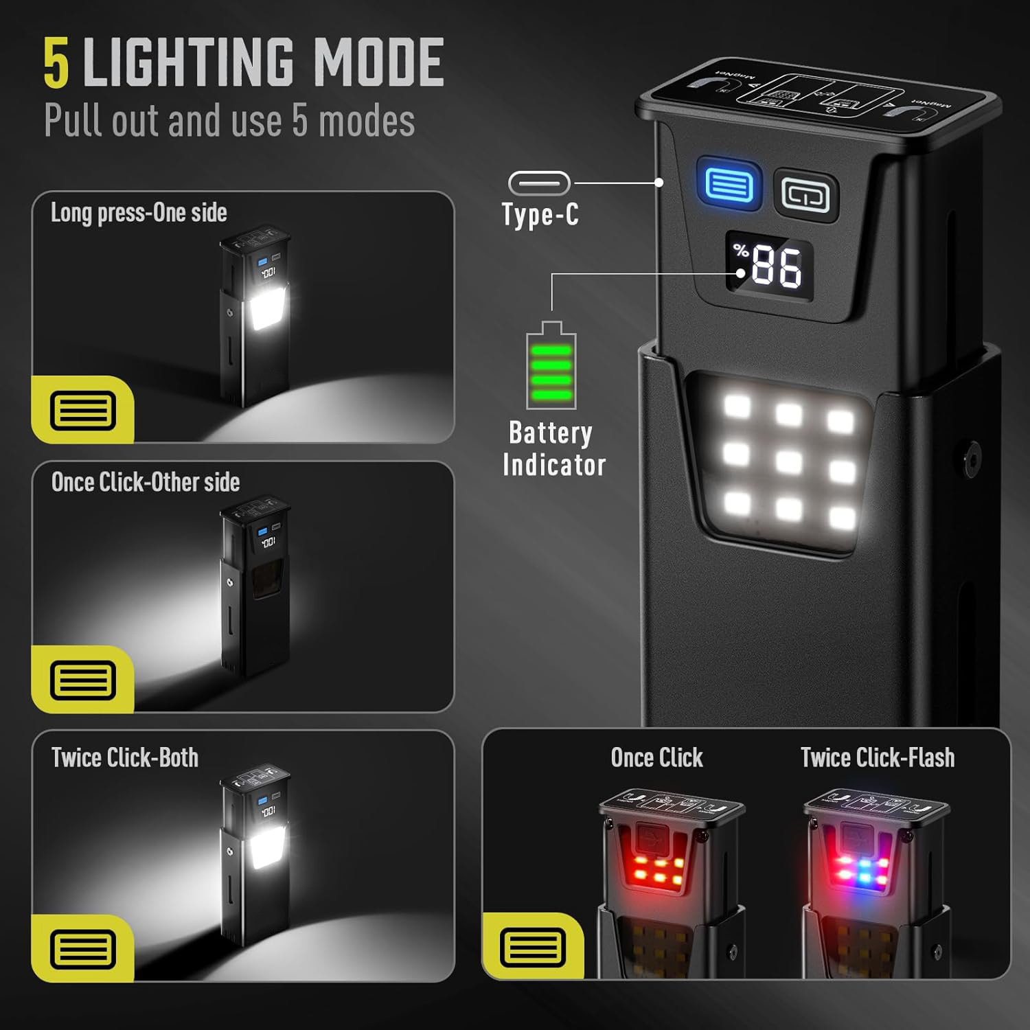 Black Magnetic Flashlight: Spotlight