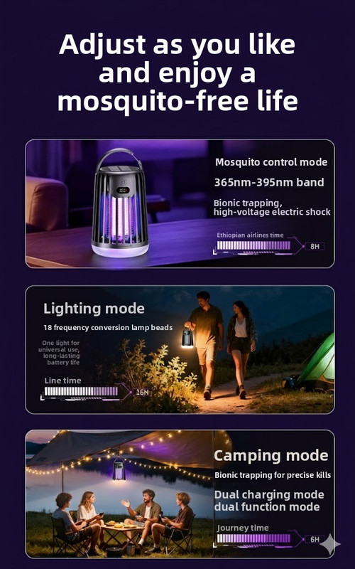 Solar Bug Zapper & Camping Light - 2000V Electric Mosquito Killer with Type-C USB Charging - Portable Insect Trap for Outdoor Patio Garden & Camping - Smart Battery Display - White