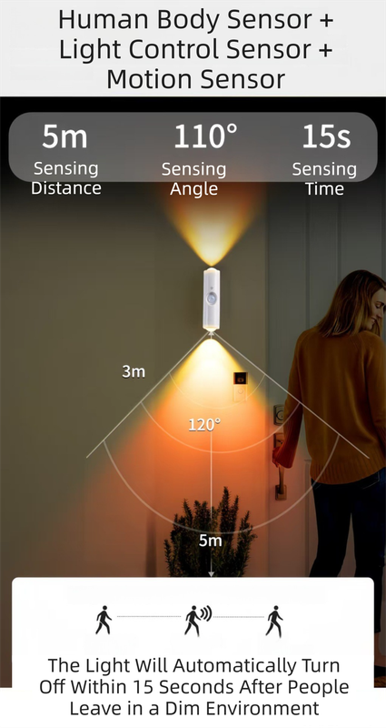 Smart Motion Sensor Atmosphere Night Light(3-Level Color) - USB Rechargeable Projection Wall Lamp