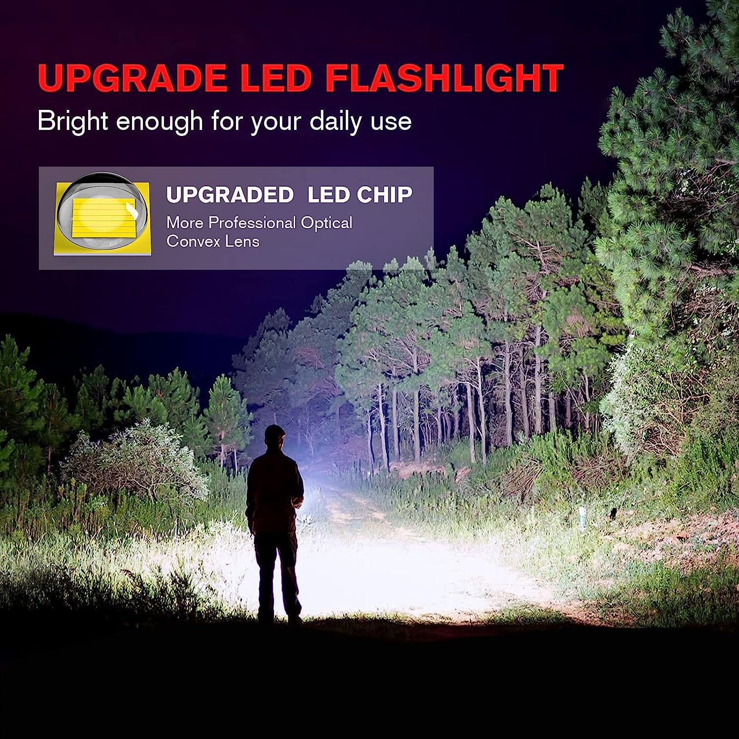 2-Pack High-Powered LED Flashlight with 500m Long Range - Zoomable Focus & Waterproof Tactical Torch - Durable Aluminum Alloy