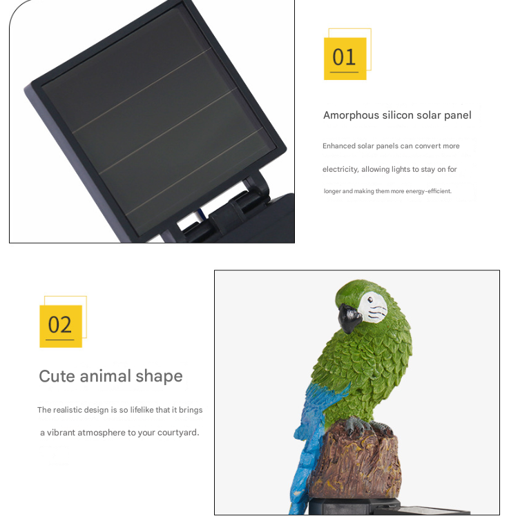 Three Color Solar Powered Parrot Garden Stake Lights - Hand-Painted Waterproof Resin LED Landscape Lamps for Outdoor Patio