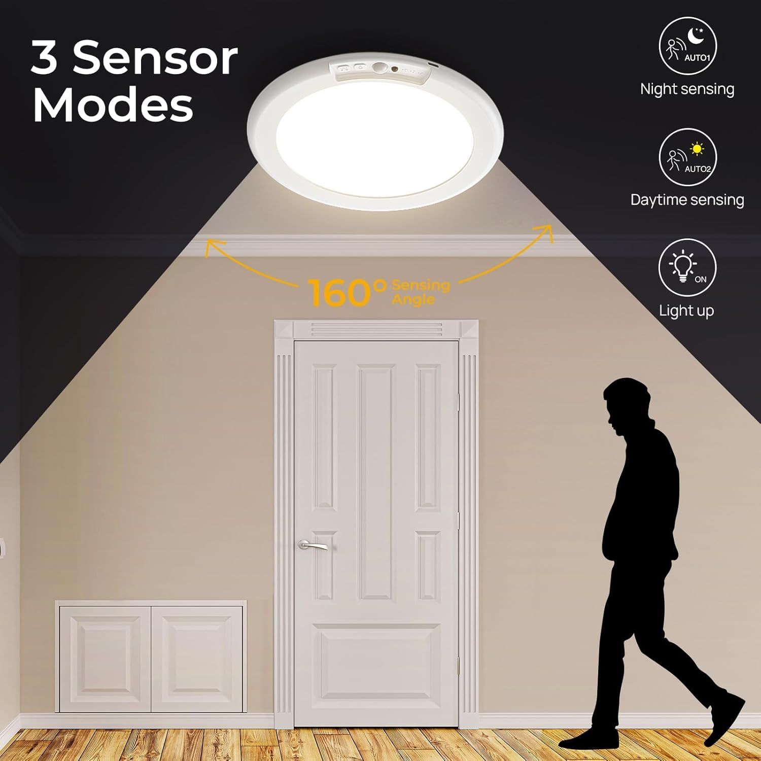 Rechargeable Motion Sensor Ceiling Light with Remote