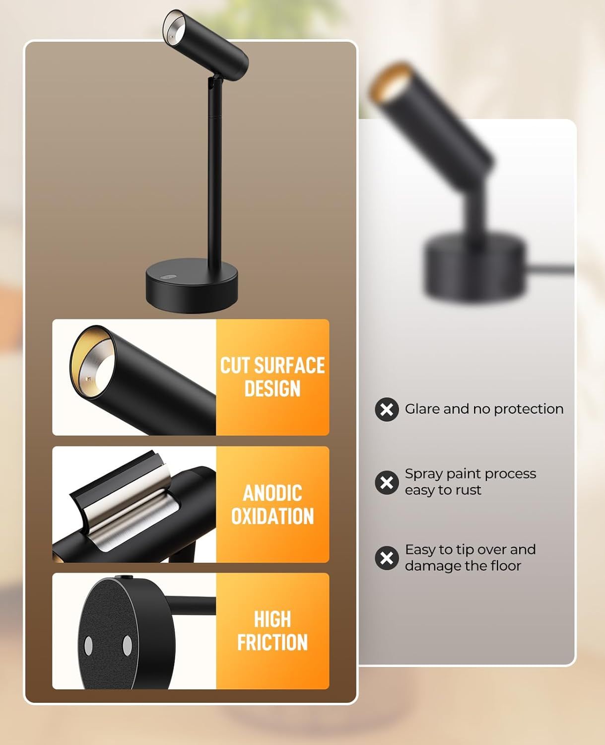 Picture Light for Wall
