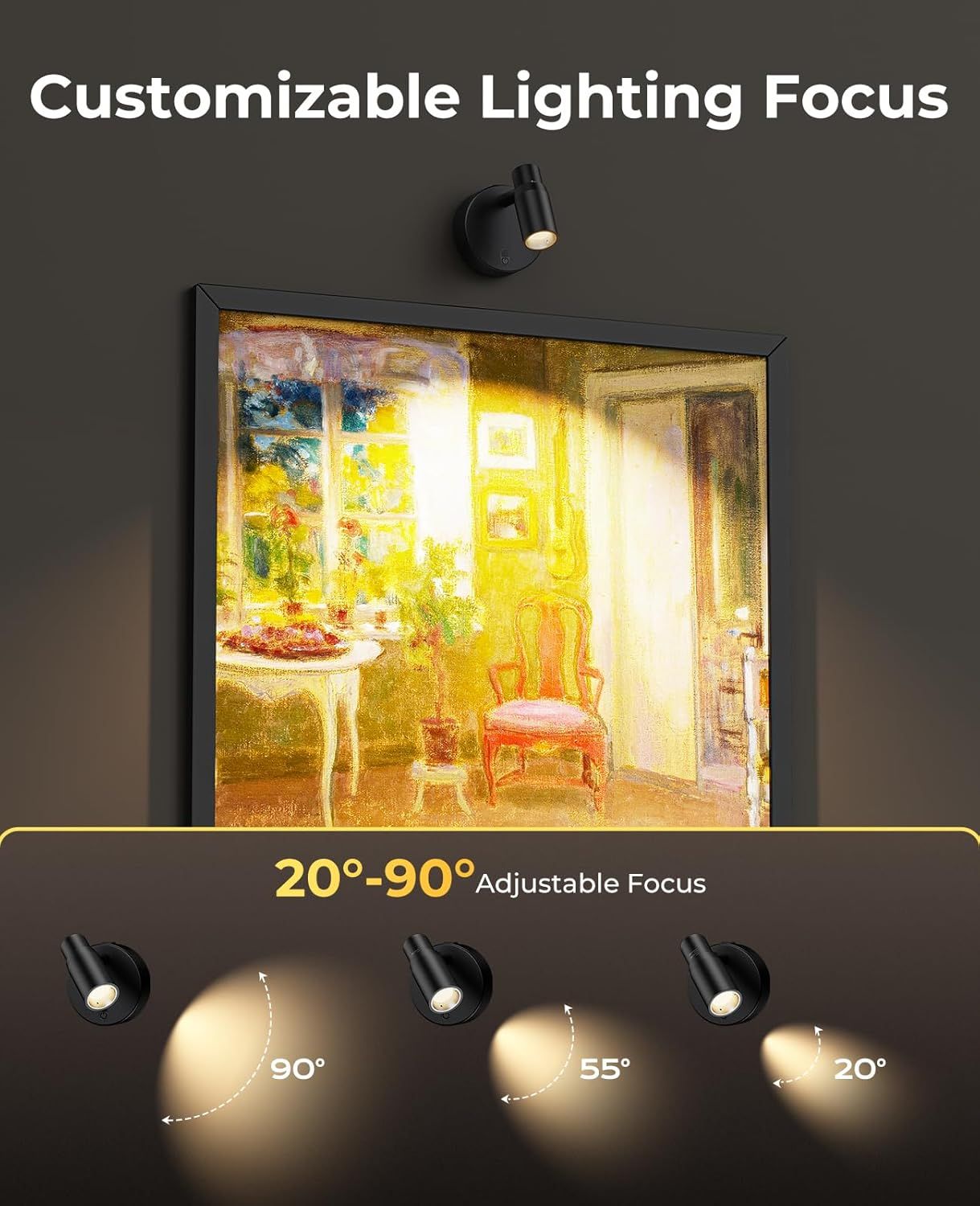 Zoomable Spot Lights Indoor