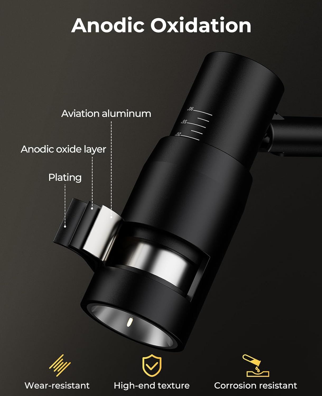 Zoomable Spot Lights Indoor