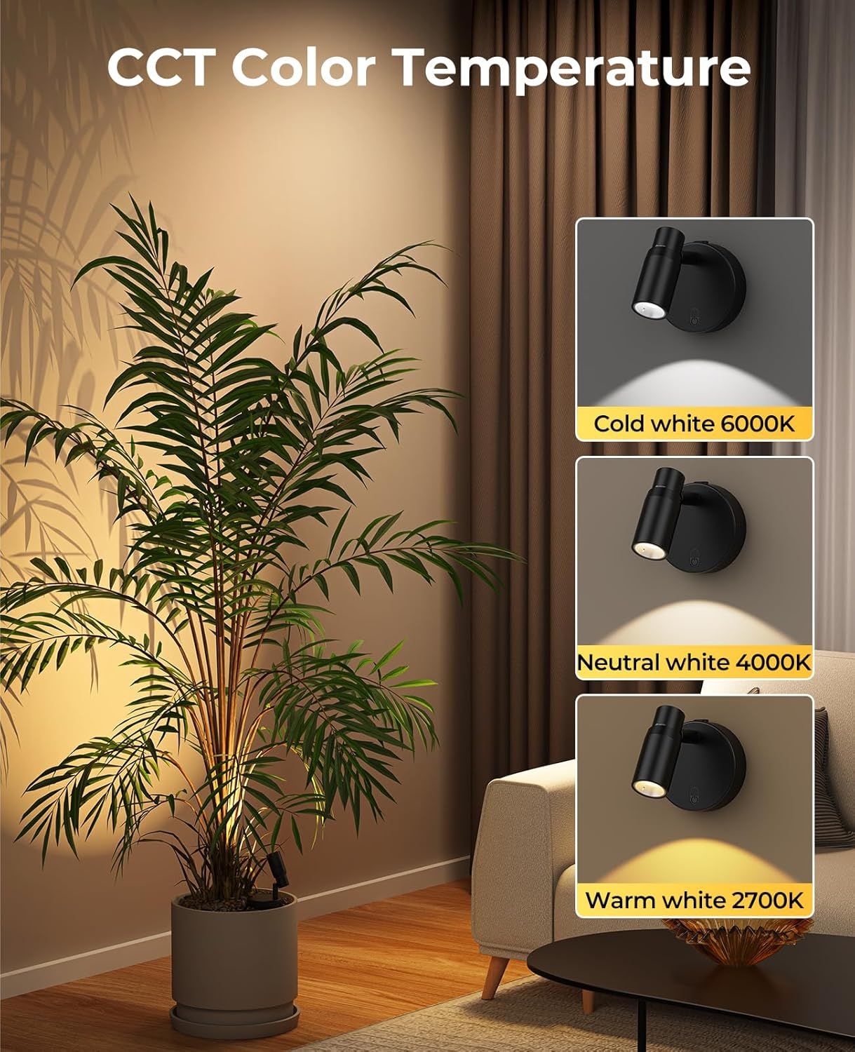 Zoomable Spot Lights Indoor