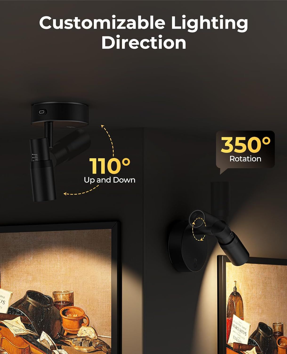 Zoomable Spot Lights Indoor
