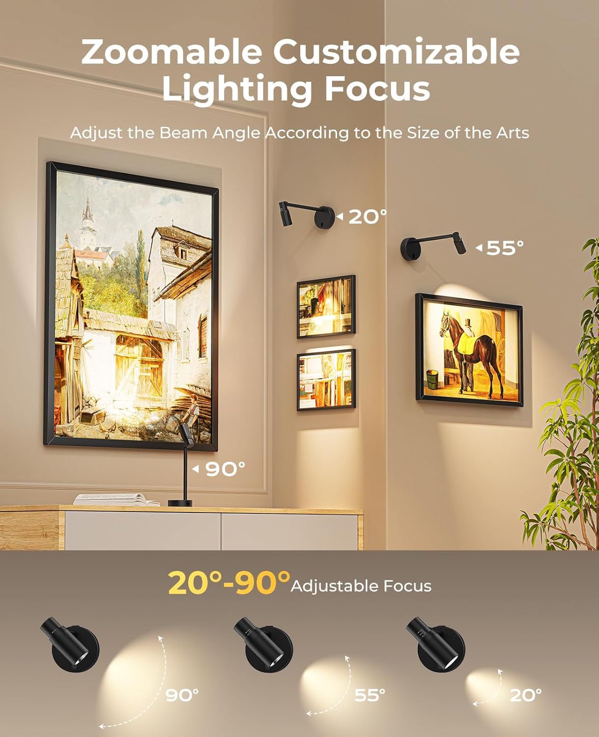 Zoomable Picture Light for Wall