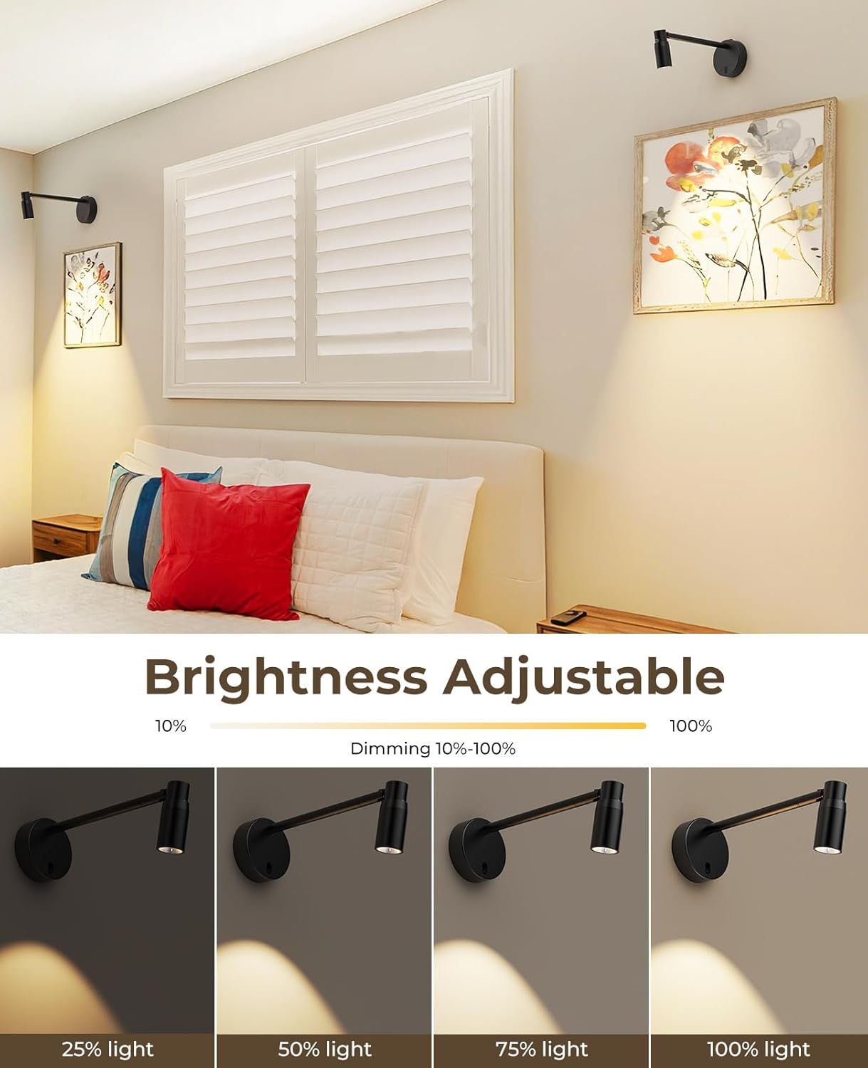 Zoomable Picture Light for Wall