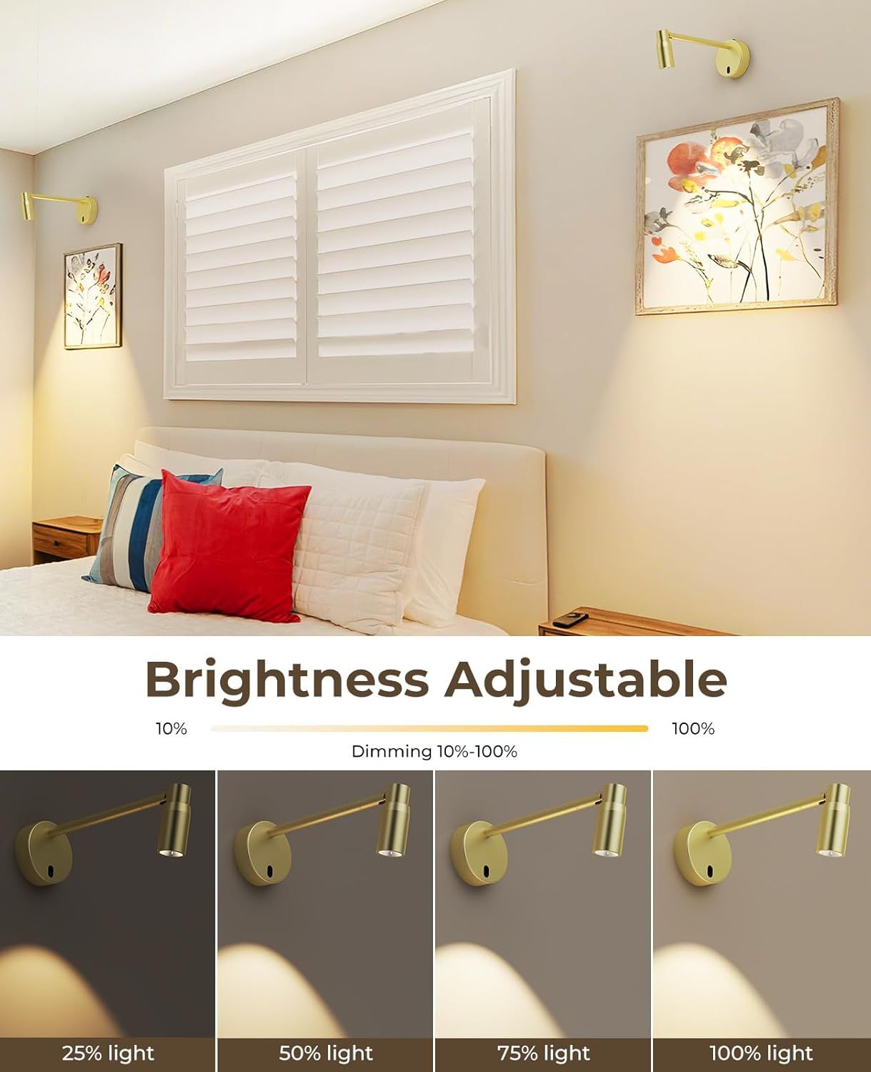 Zoomable Picture Light for Wall