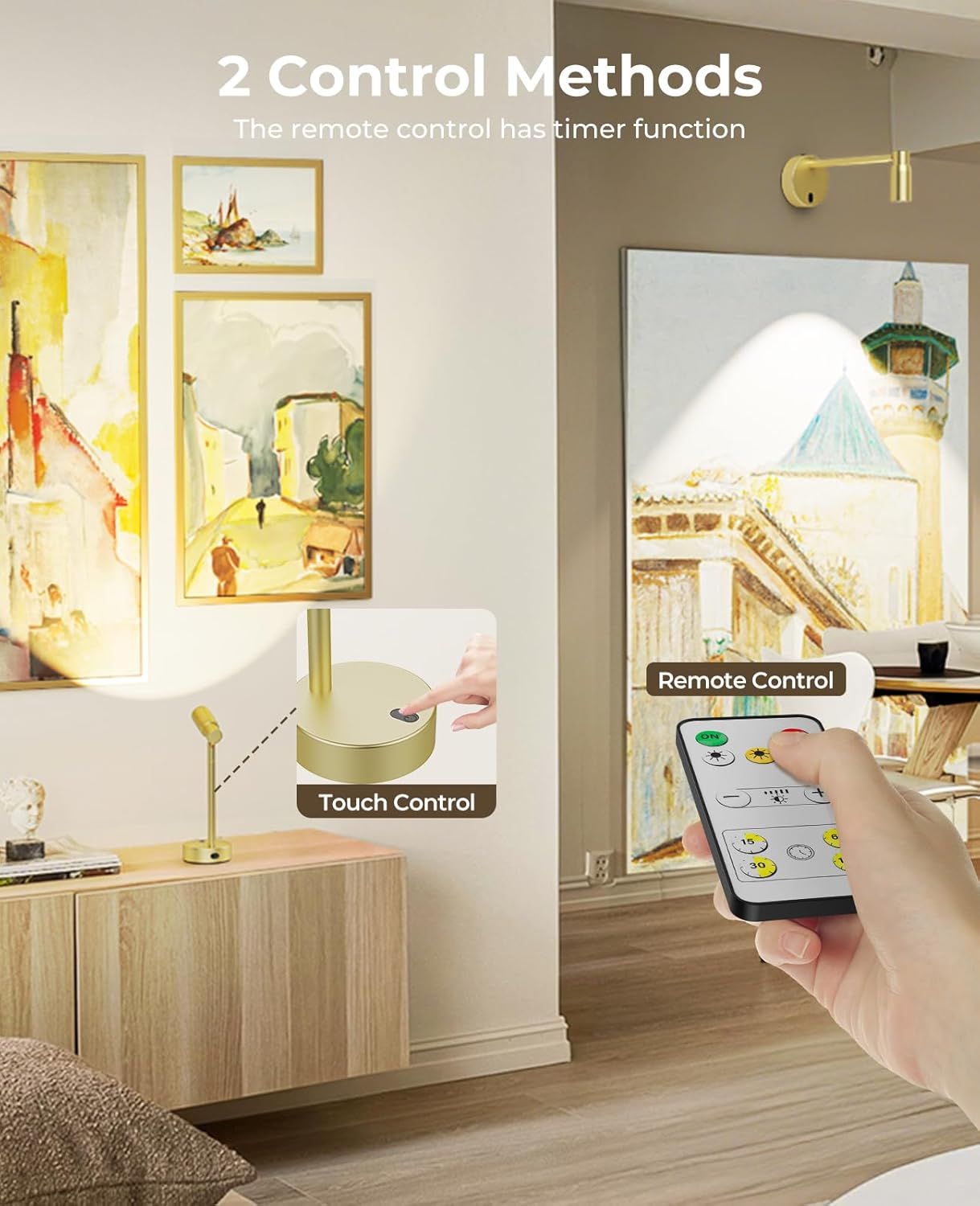 Zoomable Picture Light for Wall