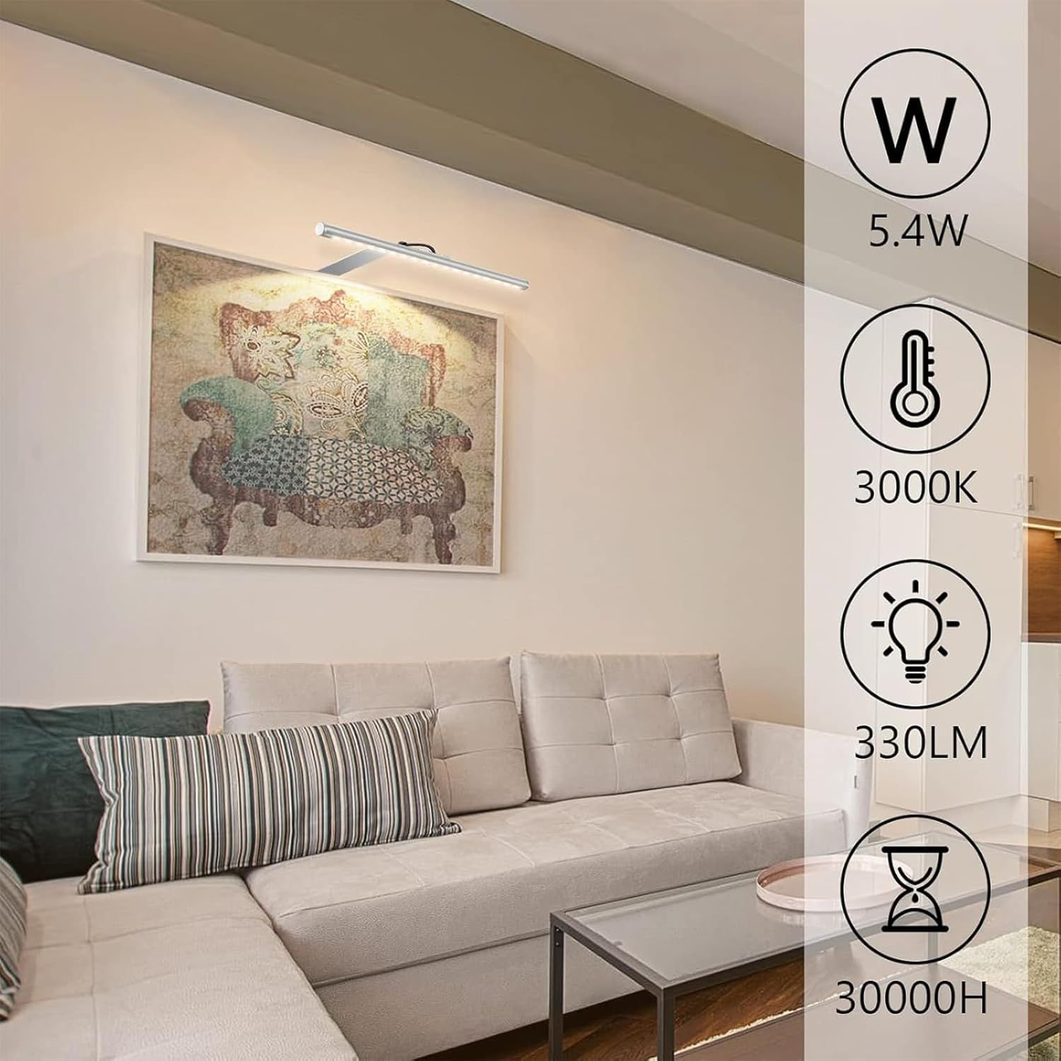 Picture Lights for Wall Plug in or Hardwired