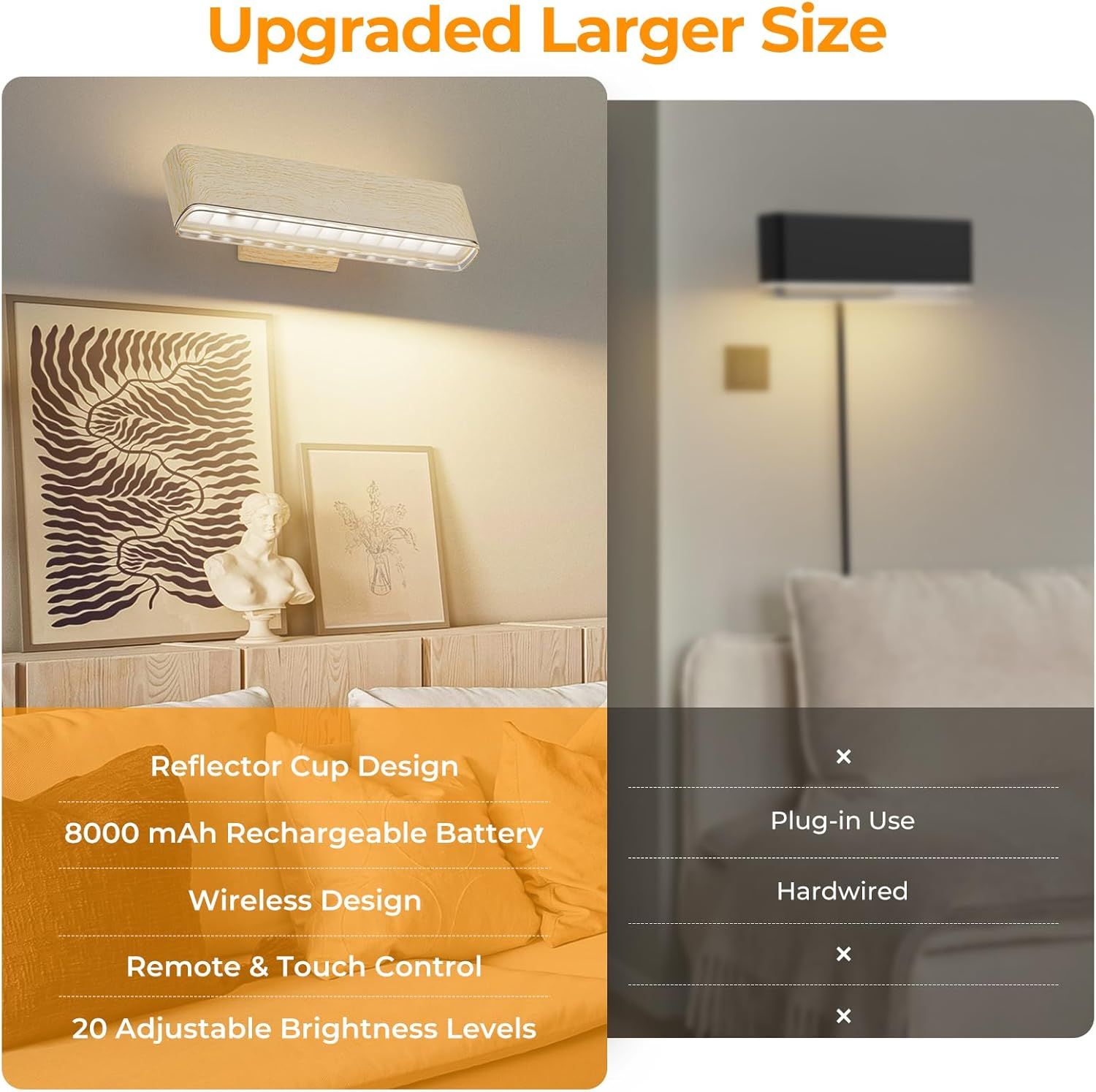 Magnetic Wireless Battery Operated Wall Sconce