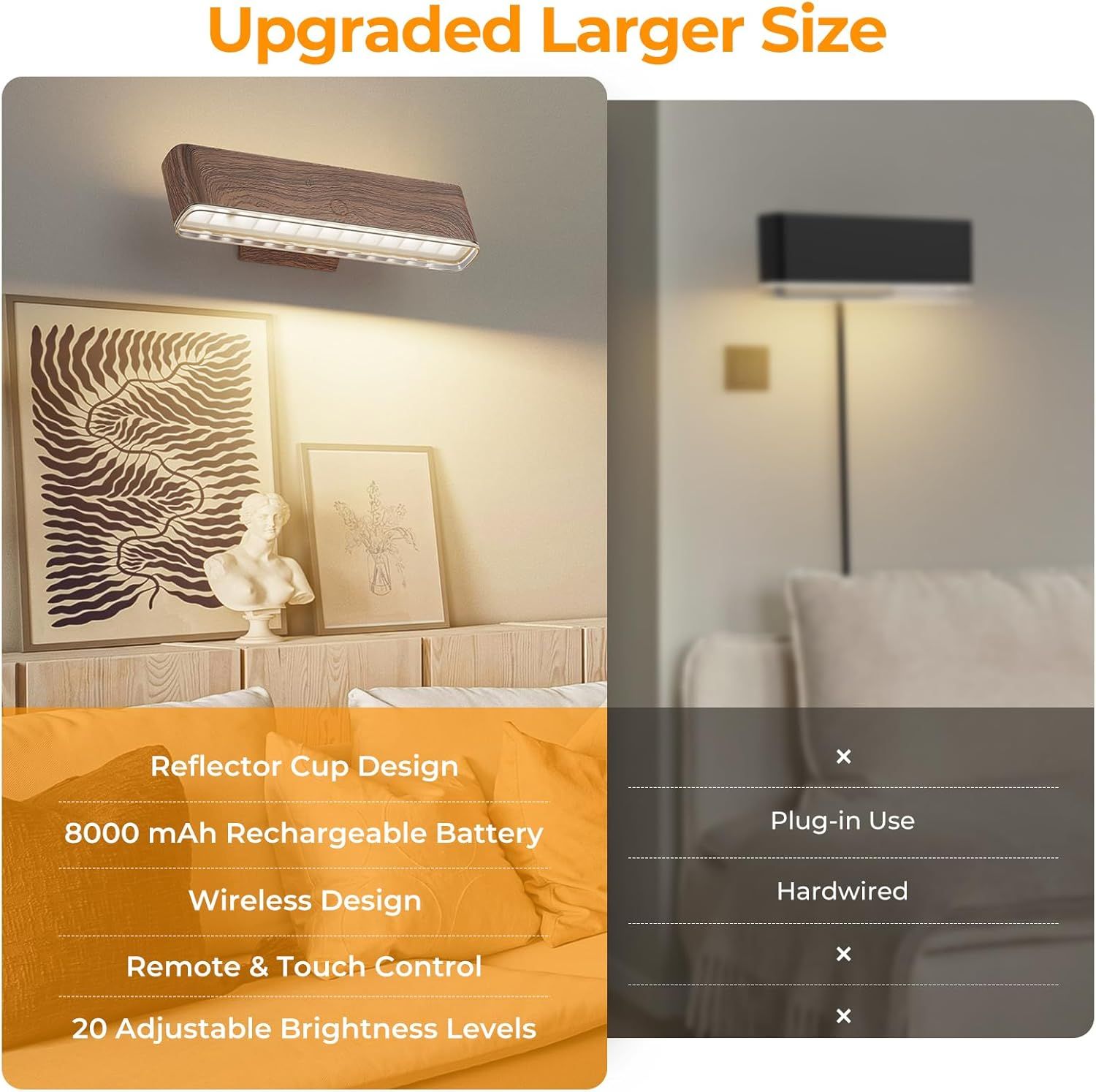 Magnetic Wireless Battery Operated Wall Sconce