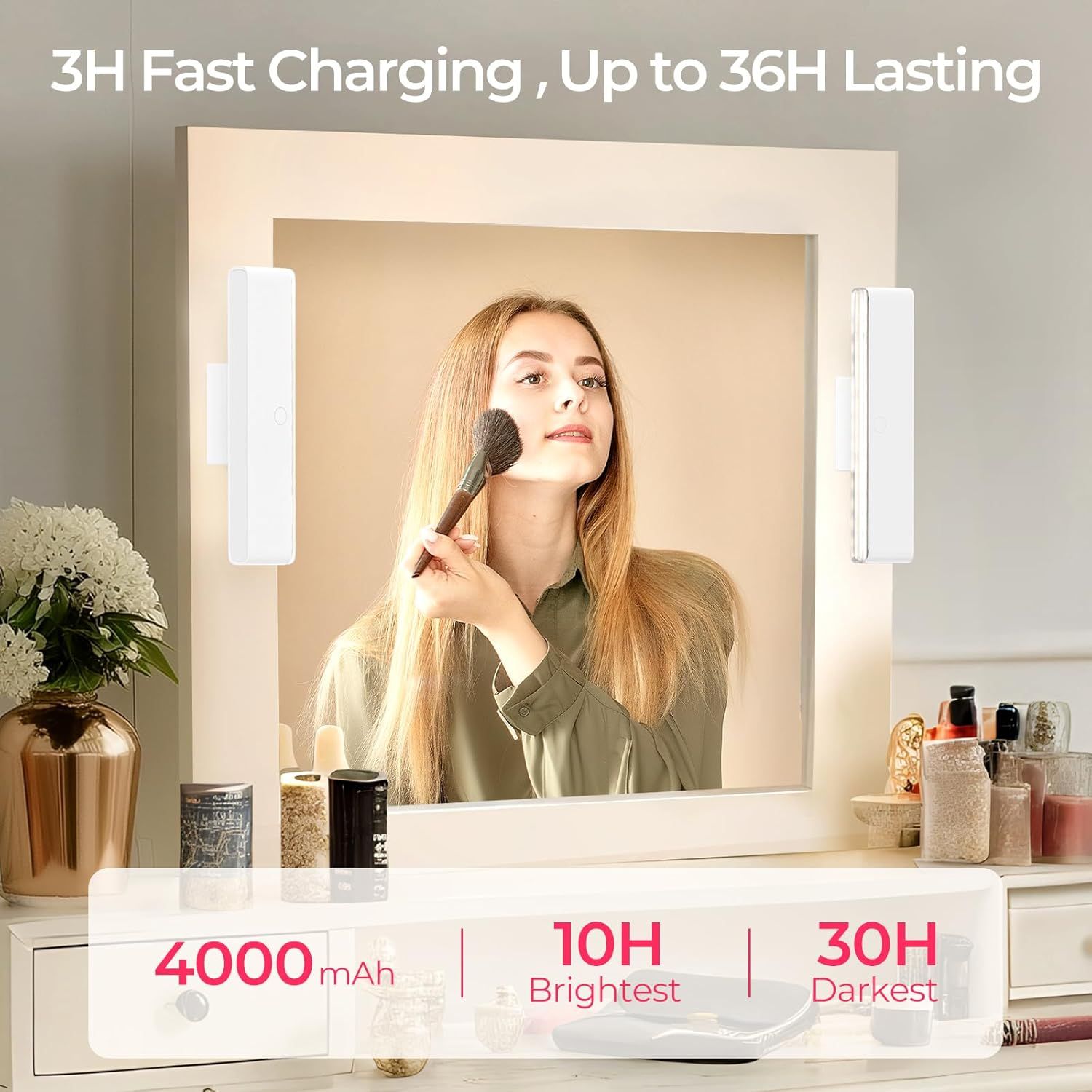 Wireless Vanity Lights for Mirror Set of 2-4000mAh Rechargeable Stick On Makeup Light with CCT Modes & Dimmable Brightness
