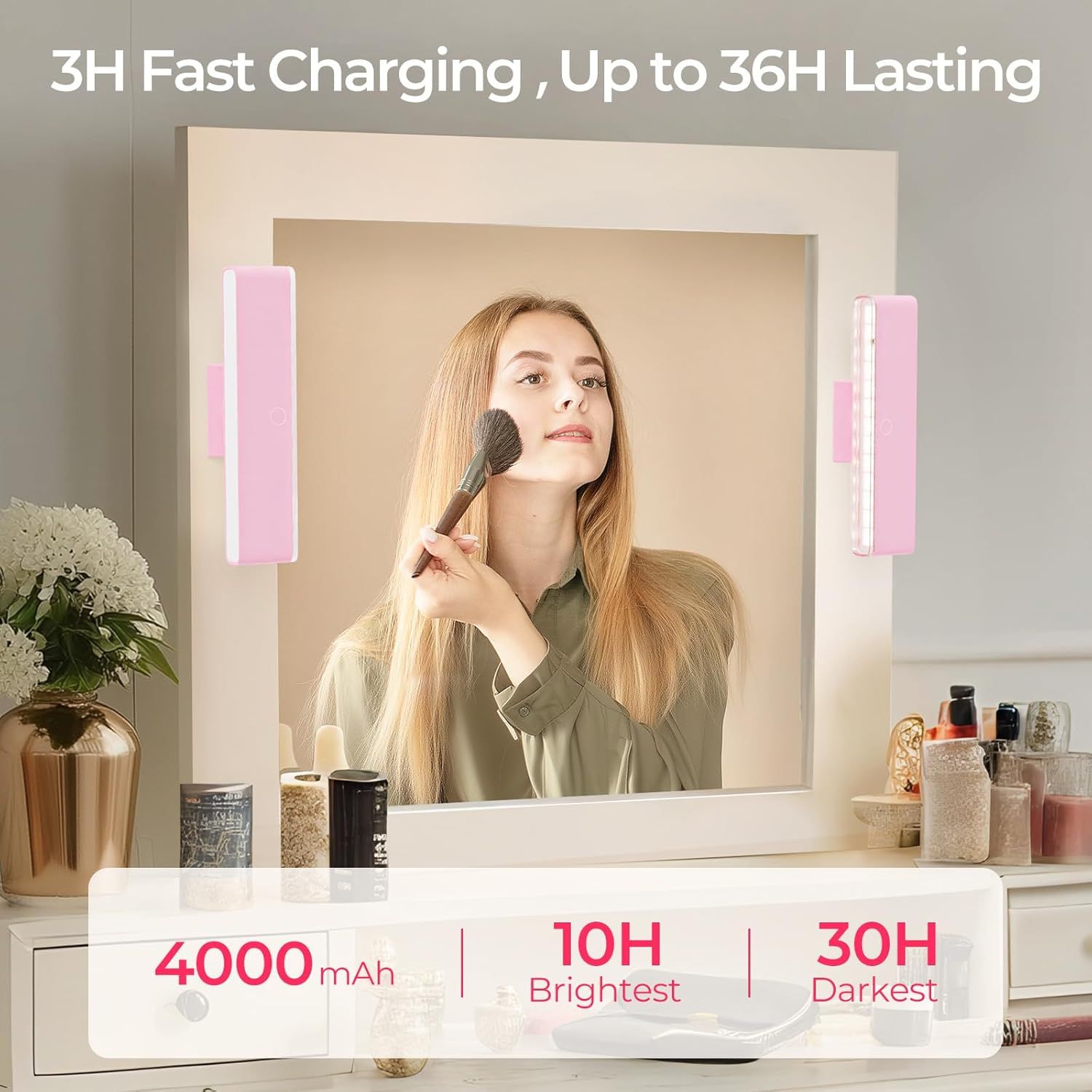 Wireless Vanity Lights for Mirror Set of 2-4000mAh Rechargeable Stick On Makeup Light with CCT Modes & Dimmable Brightness