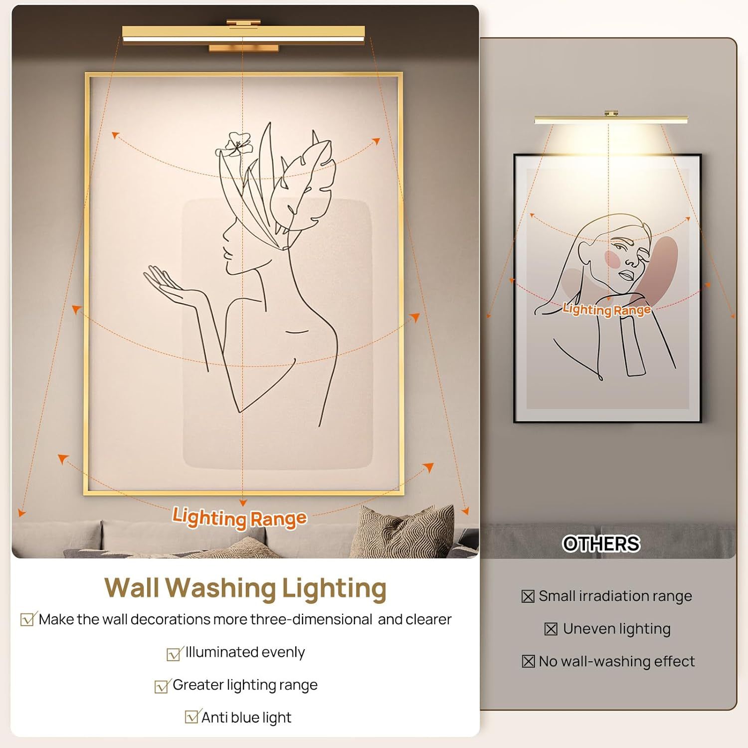Picture Light Battery Operated