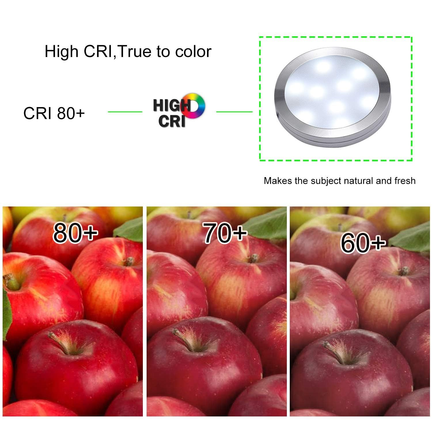 3 Pack Round Display 240V LED Puck Lights
