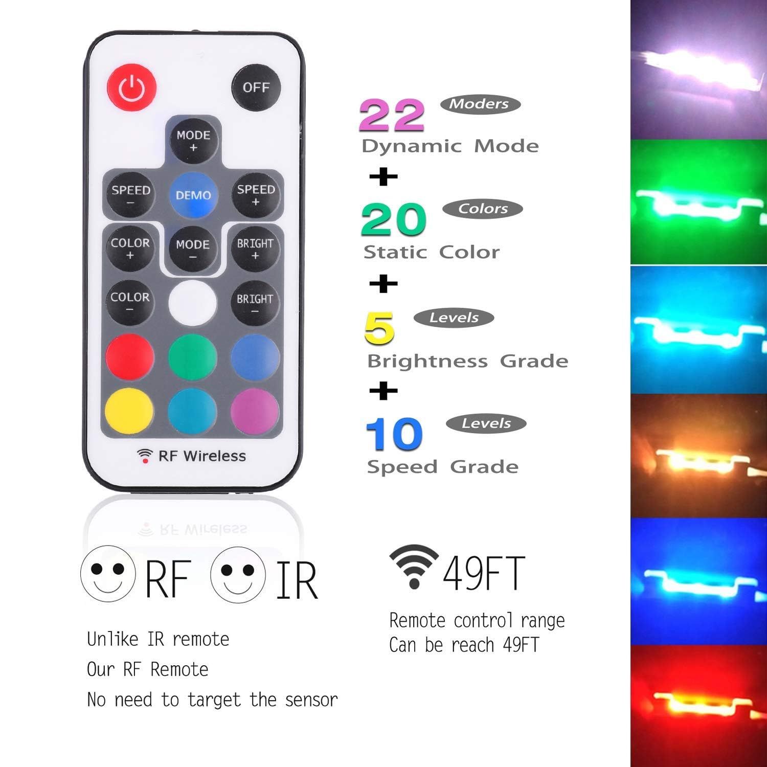 LED Under Cabinet Night Lights Kit for Glass Edge Shelf Back Side Lighting Using Flexible Cable and Clip with RF Remote(4 lights