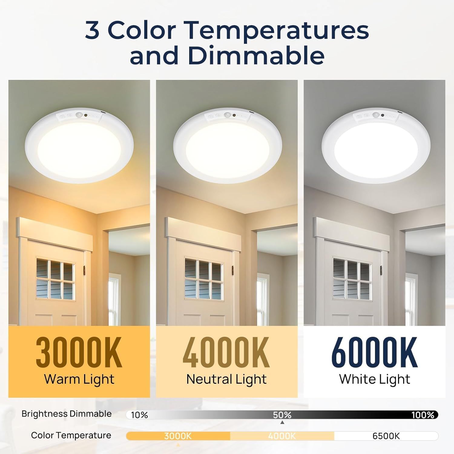 Rechargeable Motion Sensor Ceiling Light with Remote