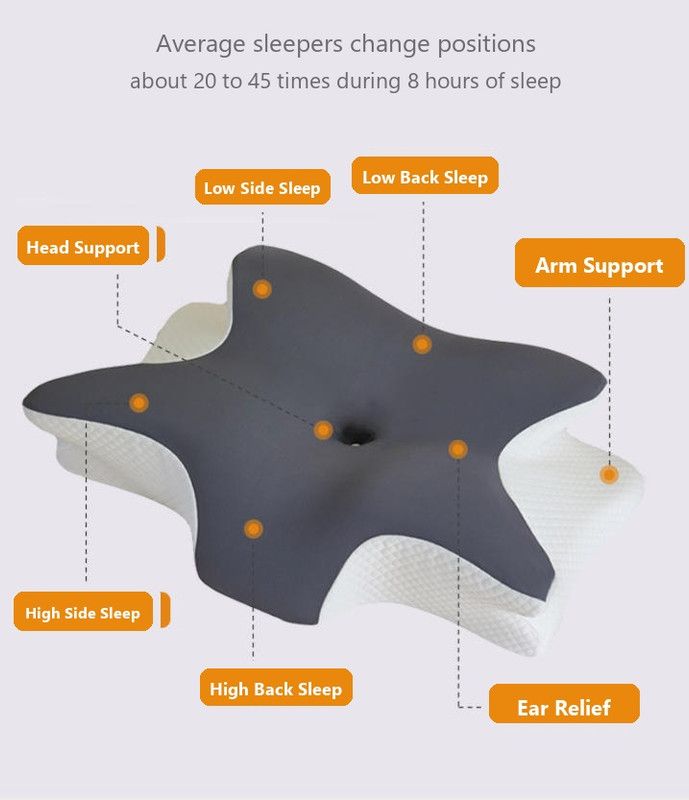 Ice Silk Butterfly-Shaped Memory Foam Pillow