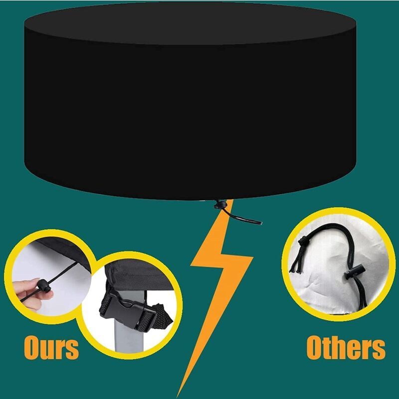 Round Garden Furniture Cover