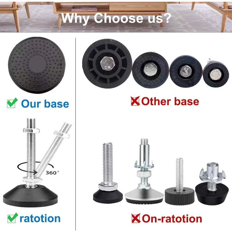 8 Pack Adjustable Leveling Feet M10 x 100 Load Capacity 500 kg Furniture Feet