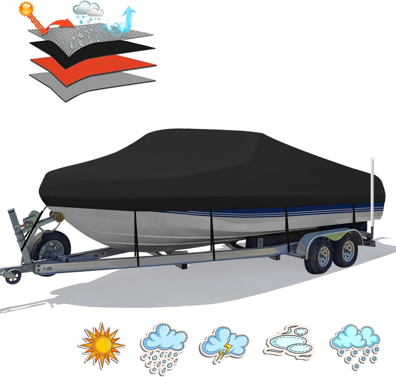 Trailerable Boat Cover – 600DHeavy Duty Waterproof Tarp with Storage Bag, Designed for V-Hull, Fish & Ski, Runabout, Bass & Fishing Boats,14-16FTBlack
