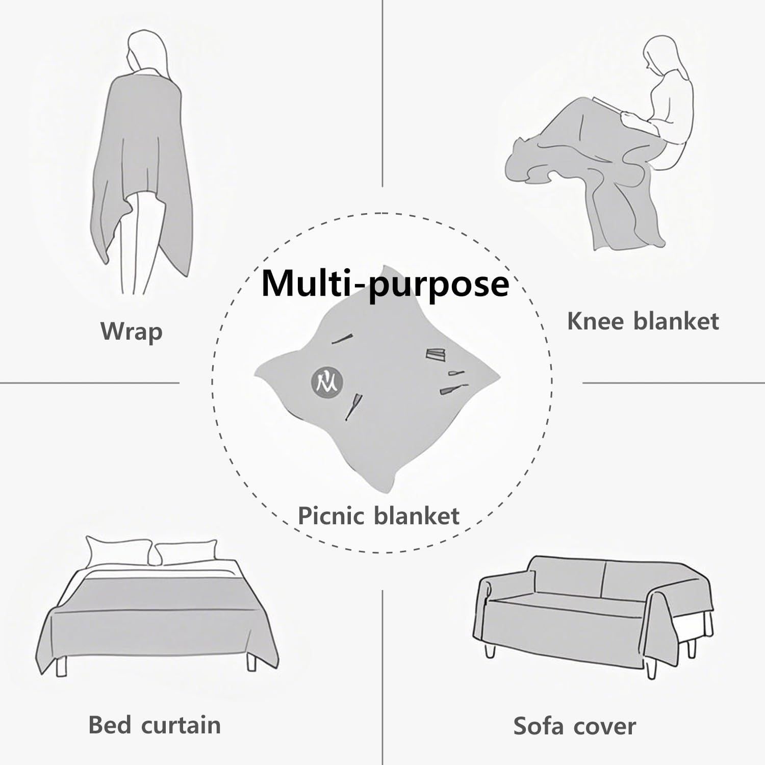 Outdoor Multifunctional Picnic mat